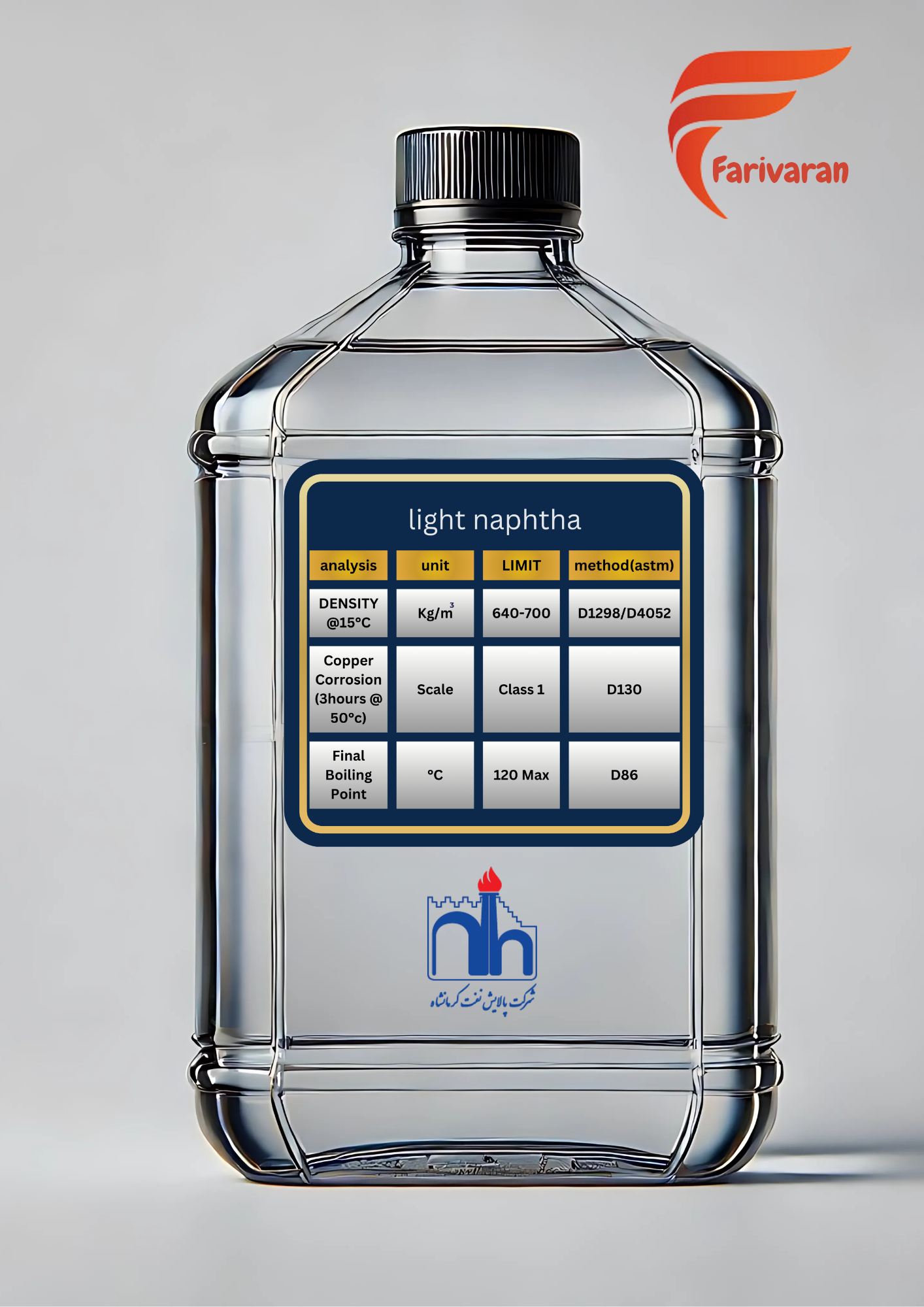 نفتای سبک (light naphta)